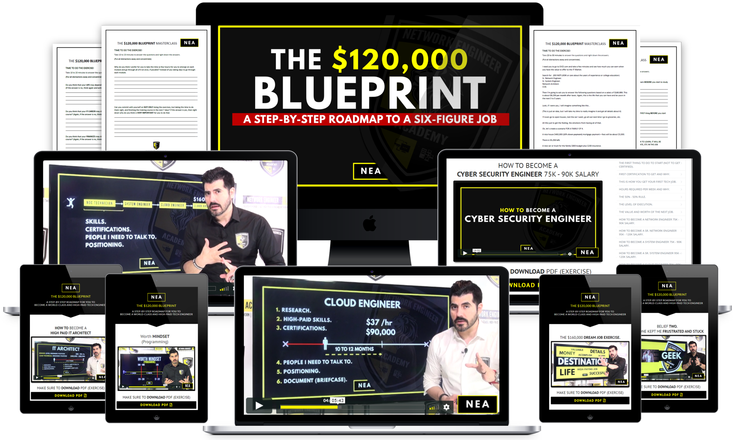 The 120,000 Blueprint Masterclass Network Engineer Academy